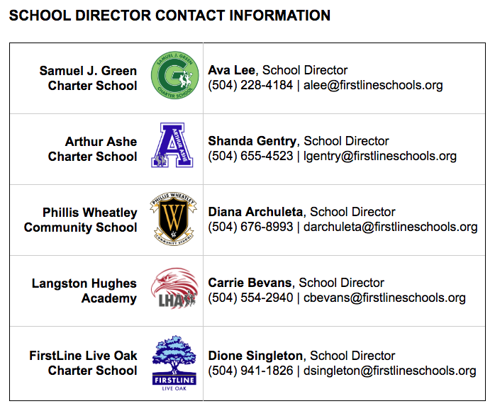 School Director Contact